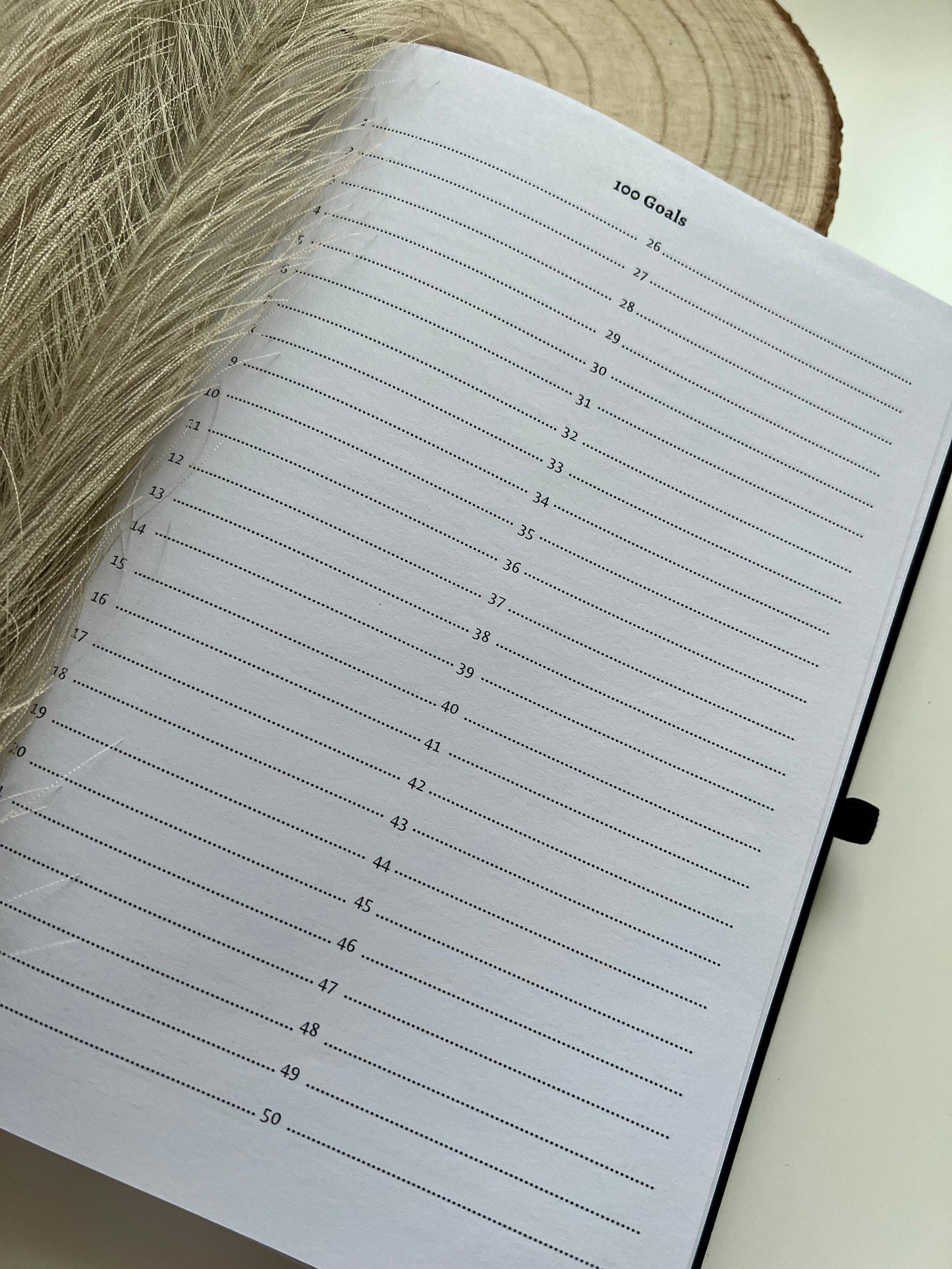 Sabr and Love Planner